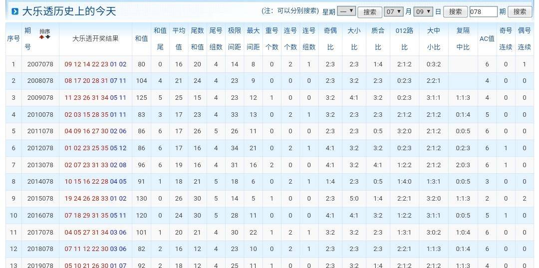 四肖八码期期准资料免费长期公开讲大全|全面贯彻解释落实