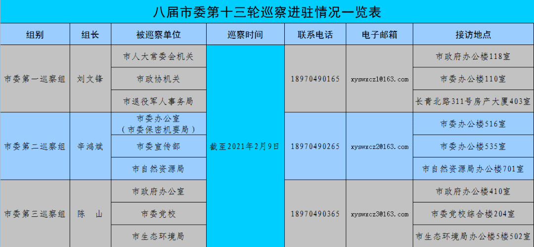 62827bcσm查询澳彩资料大全|全面贯彻解释落实