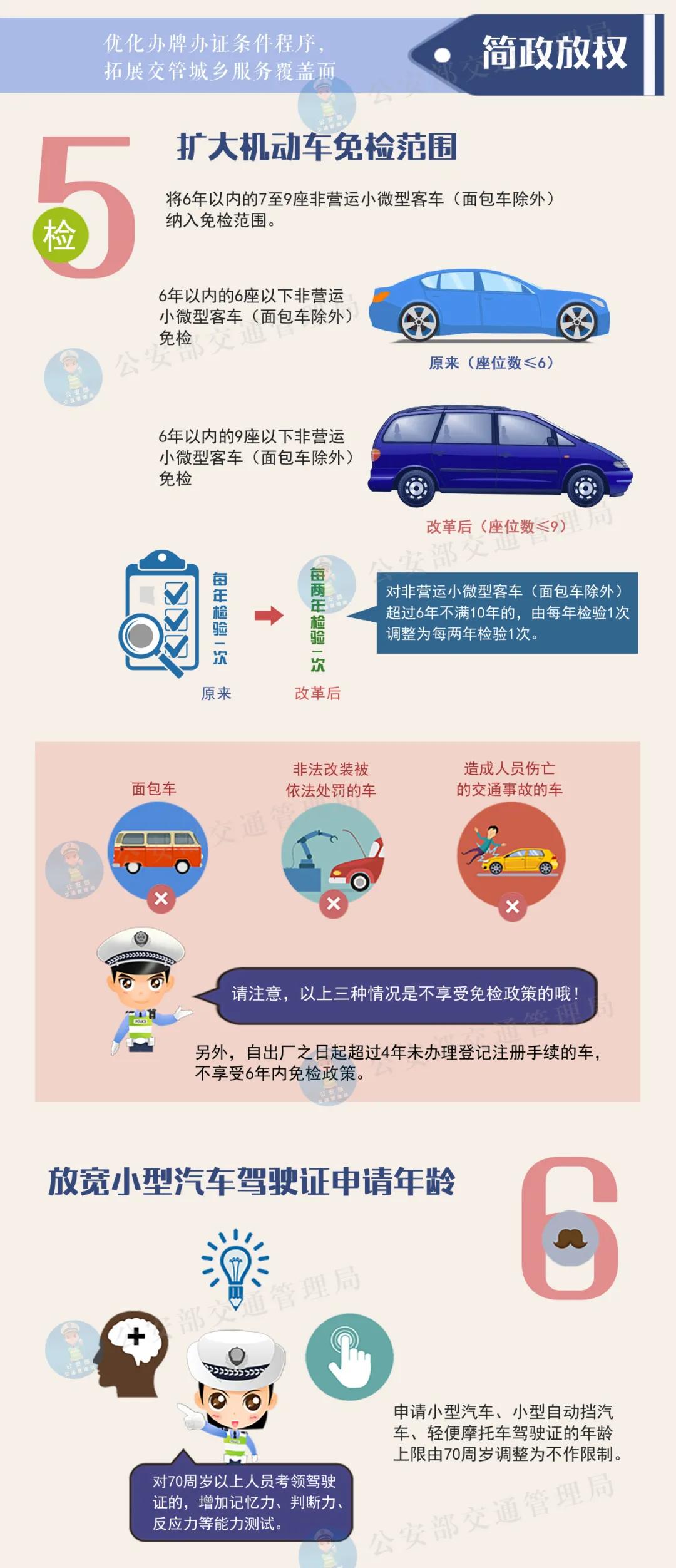 湖南驾考改革最新消息全面解读